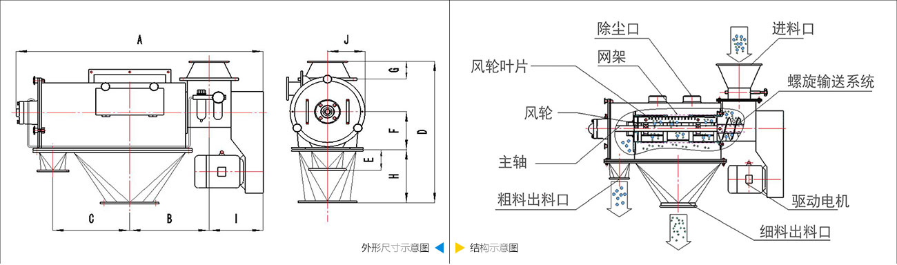 卧式气流筛设计图